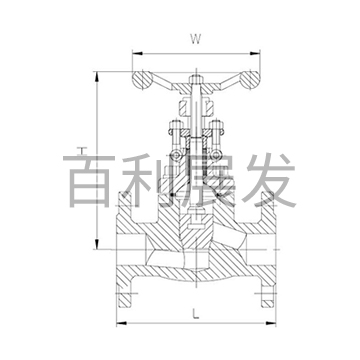 磅级法兰截止阀